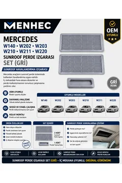 Mercedes W140 W202 W203 W210 W211 W220 Sunroof Perde Izgarası Set Gri İç Havalandırma Izgara OEM Uyumlu